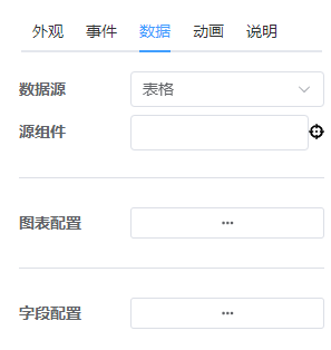表格