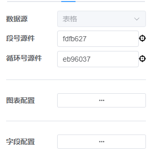 帕捷折线图